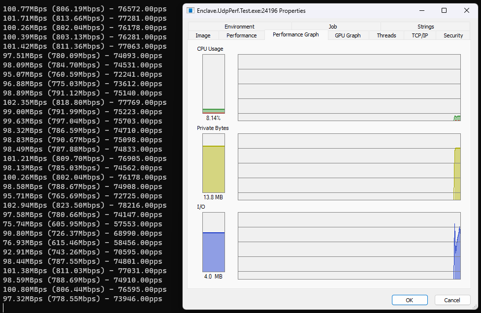 .NET 7 UDP Receive Performance