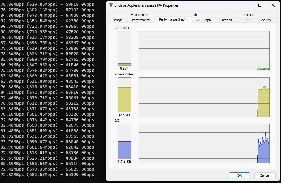 .NET 7 UDP Send Performance