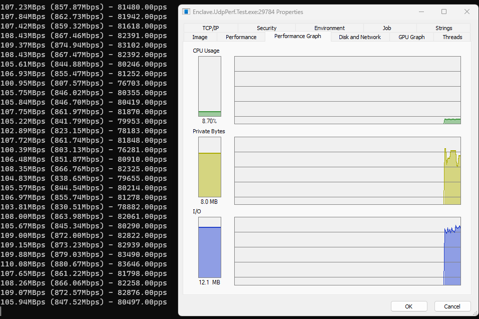 .NET 8 UDP Optimised Receive Performance