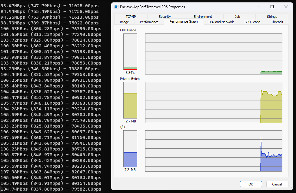 .NET 8 UDP Receive Performance