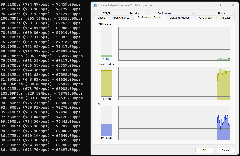 .NET 8 UDP Send Performance